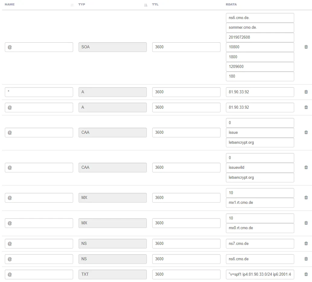 kb-DNS-Eintrag